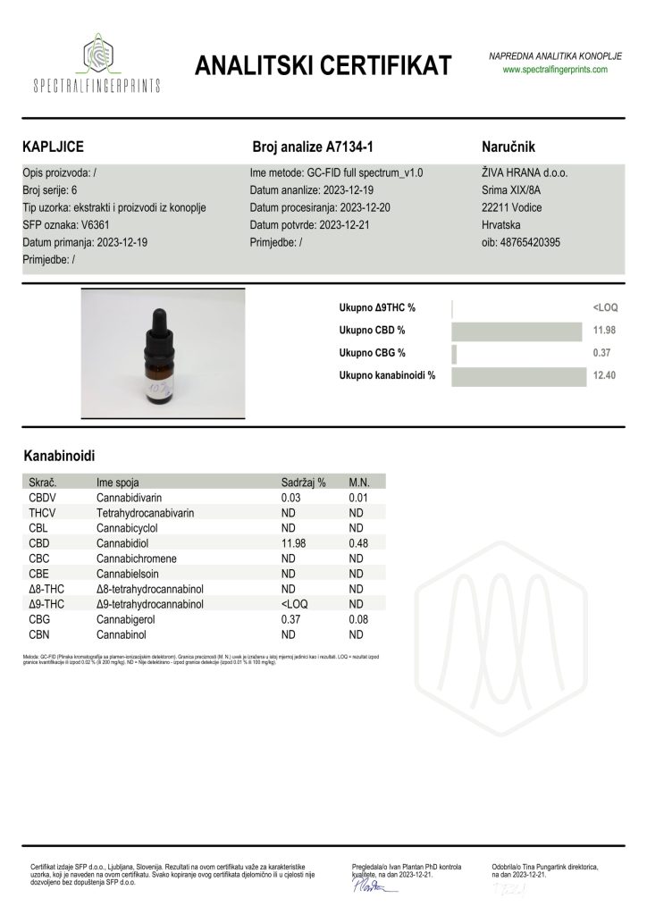 Cbd 10% Ulje 1