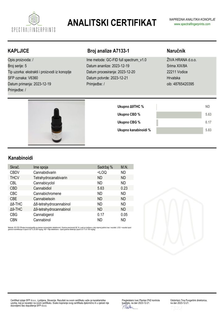Cbd 5% Ulje 1