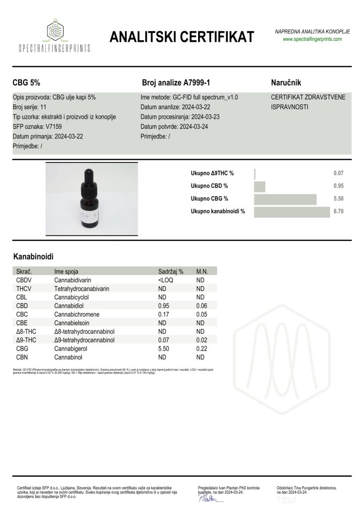 Cbg 5% Ulje 1